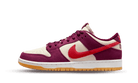 Nike SB Dunk Low Skate Like a Girl-sneakers-Nike-pikastore.cz